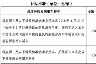 一起拿下5座欧冠的好搭档！魔笛&队宠相拥回忆杀：好兄弟❤️